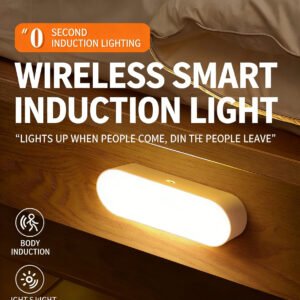 LED Motion Sensor Night Light, Rechargeable Magnetic Night Lamp for Bedroom, Hallway, Stairs, Dorm, Auto On/Off